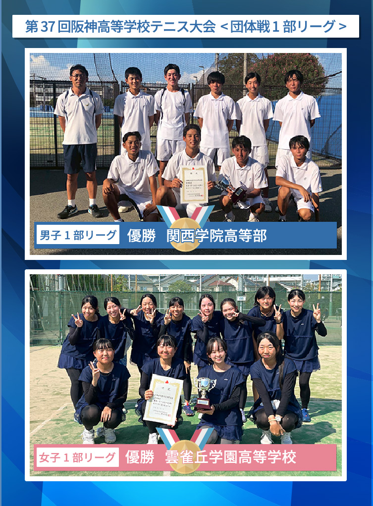 阪神高等学校テニス大会  < 団体戦 1部リーグ> 