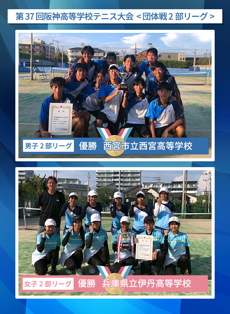 阪神高等学校テニス大会  < 団体戦 2部リーグ> 